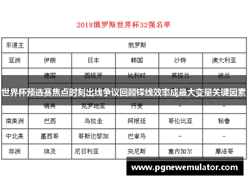 世界杯预选赛焦点时刻出线争议回顾锋线效率成最大变量关键因素